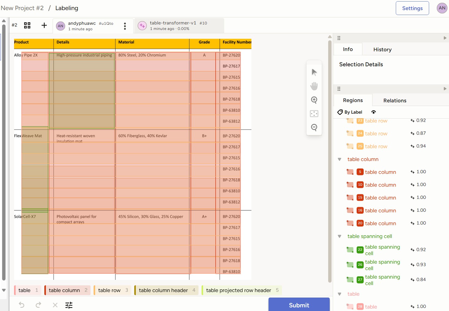 Predictions from Table Transformer Structure Recognition